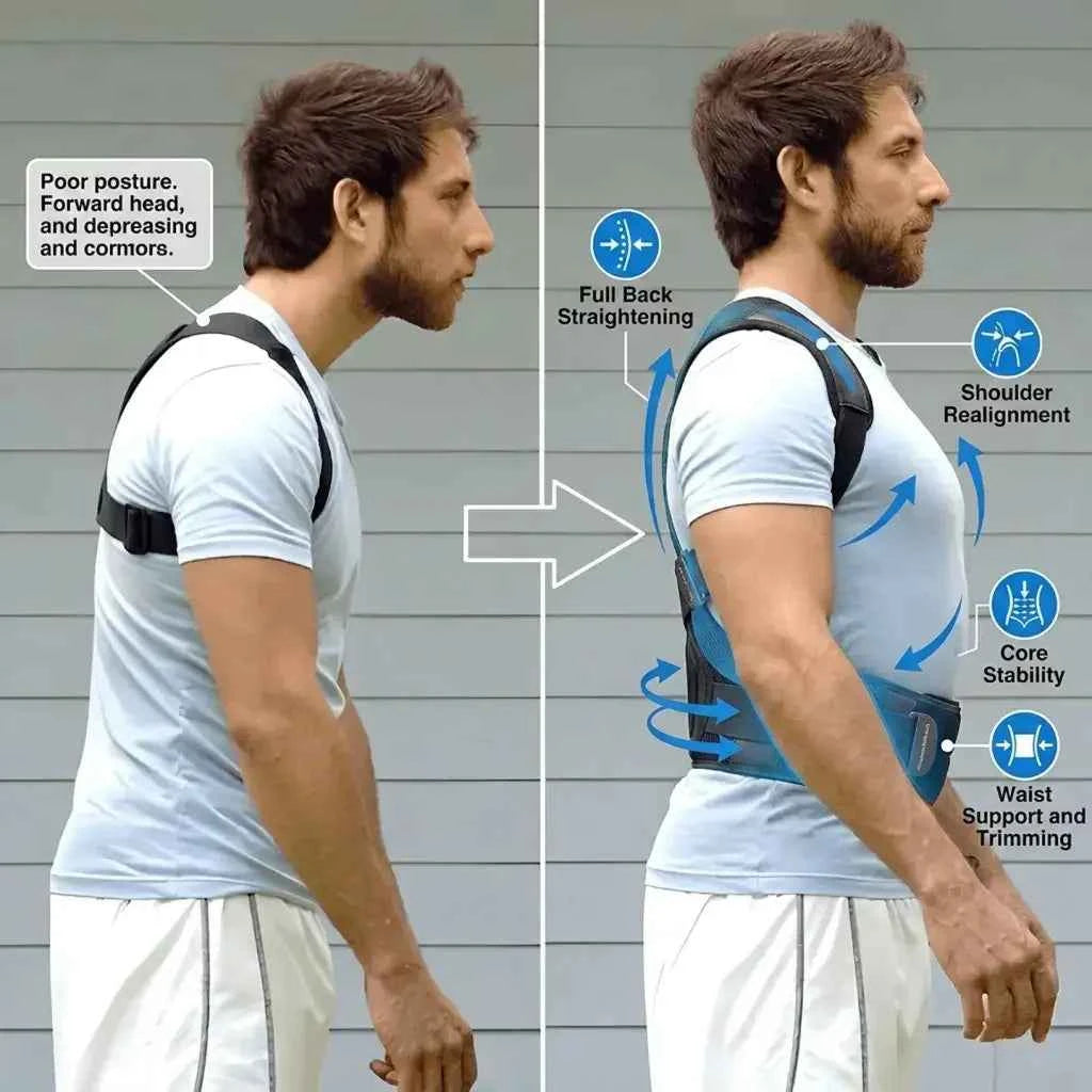 Posture Corrector Belt | Back Pain Relief for Men & Women